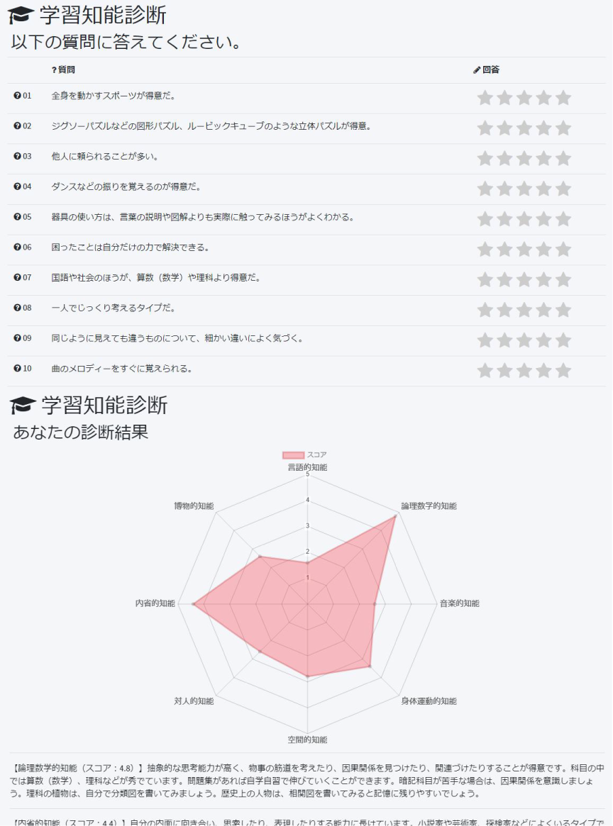 MI理論に基づく学習知能診断！